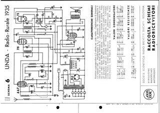 Unda-Radiorurale 1935-1935.Radio preview